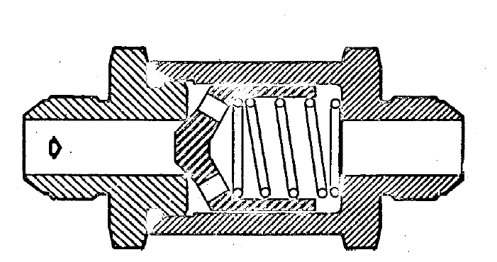 Selecting a Check&nbsp;Valve